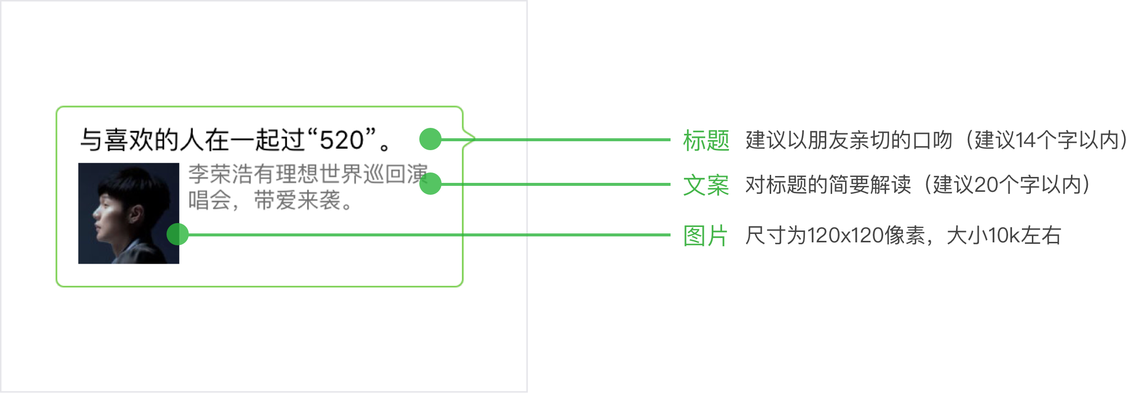 好友分享文案示例